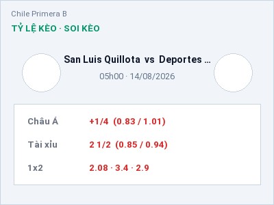 Soi kèo San Luis Quillota vs Deportes Temuco 05h00 ngày 14/08: Ba điểm ở lại?