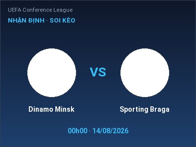 Nhận định bóng đá Dinamo Minsk vs Sporting Braga (00h00, 14/08): Cơ hội cho đội khách