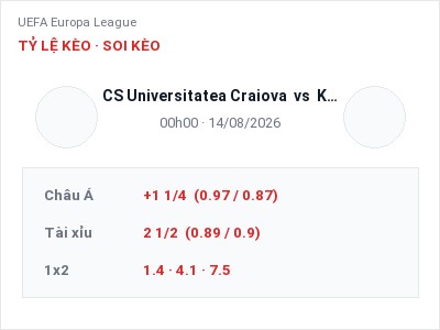 Nhận định bóng đá CS Universitatea Craiova vs KuPs (00h00, 14/08): Chủ nhà sáng cửa