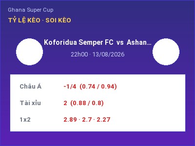 Nhận định kèo Koforidua Semper FC vs Ashanti Gold 22h00 ngày 13/08 – Đội khách sáng cửa