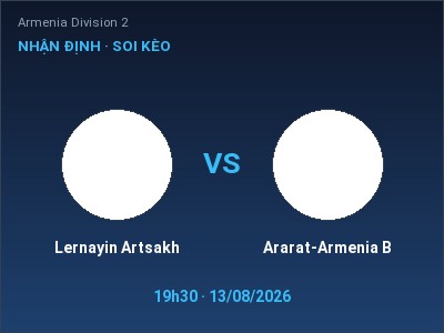 Nhận định kèo Lernayin Artsakh vs Ararat-Armenia B 19h30 ngày 13/08 – Thế trận giằng co