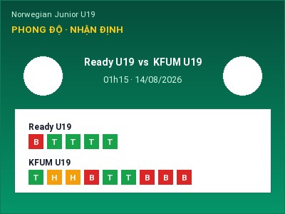 Nhận định bóng đá Ready U19 vs KFUM U19 (01h15, 14/08): Ba điểm ở lại?