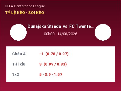 Soi kèo Dunajska Streda vs FC Twente Enschede 00h00 ngày 14/08: Đội khách sáng cửa