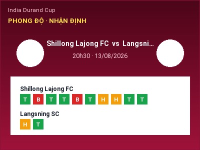 Nhận định Shillong Lajong FC vs Langsning SC, 20h30 ngày 13/08: Soi kèo India Durand Cup
