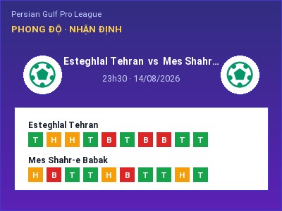 Nhận định kèo Esteghlal Tehran vs Mes Shahr-e Babak 23h30 ngày 14/08 – Chủ nhà sáng cửa