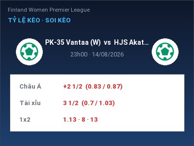 Soi kèo PK-35 Vantaa (W) vs HJS Akatemia W 23h00 ngày 14/08: Ba điểm ở lại?