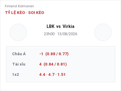 Nhận định LBK vs Virkia, 23h00 ngày 13/08: Soi kèo Finland Kolmonen