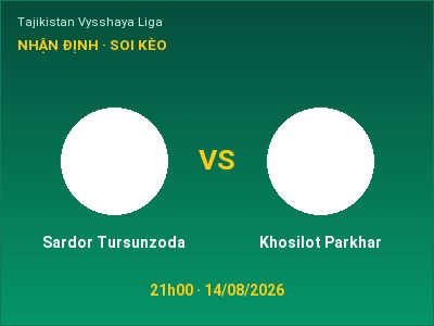 Nhận định bóng đá Sardor Tursunzoda vs Khosilot Parkhar (21h00, 14/08): Chủ nhà gặp khó