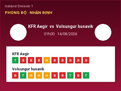 Soi kèo, dự đoán KFR Aegir vs Volsungur husavik 01h00 ngày 14/08: Khách lấn chủ