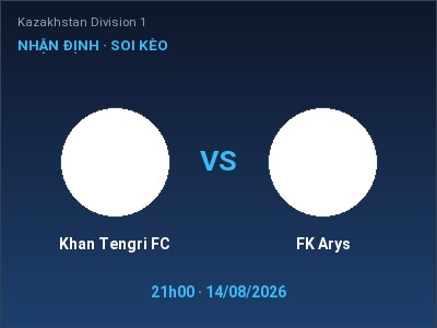 Soi kèo, dự đoán Khan Tengri FC vs FK Arys 21h00 ngày 14/08: Khó cho đội khách