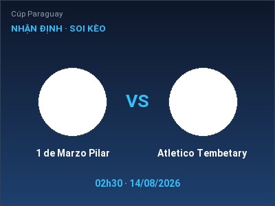 Soi kèo, dự đoán 1 de Marzo Pilar vs Atletico Tembetary 02h30 ngày 14/08: Chủ nhà gặp khó