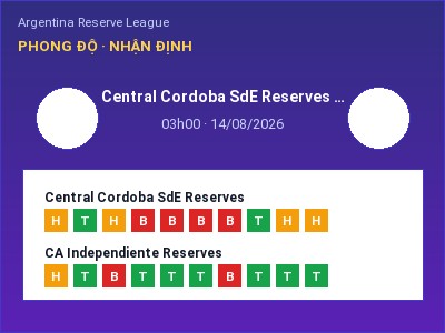 Soi kèo Central Cordoba SdE Reserves vs CA Independiente Reserves 03h00 ngày 14/08: Khách lấn chủ