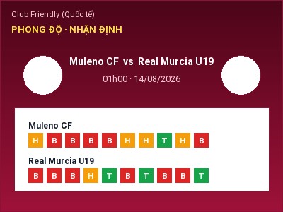 Nhận định Muleno CF vs Real Murcia U19, 01h00 ngày 14/08: Soi kèo Club Friendly (Quốc tế)