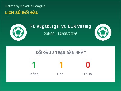 Soi kèo FC Augsburg II vs DJK Vilzing 23h00 ngày 14/08: Cơ hội cho đội khách