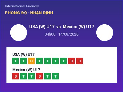 Nhận định USA (W) U17 vs Mexico (W) U17, 04h00 ngày 14/08: Soi kèo International Friendly