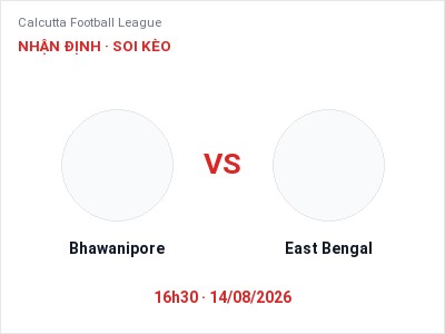 Nhận định Bhawanipore vs East Bengal, 16h30 ngày 14/08: Soi kèo Calcutta Football League