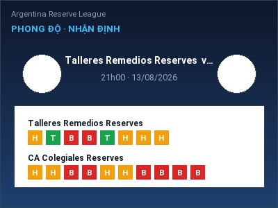 Nhận định bóng đá Talleres Remedios Reserves vs CA Colegiales Reserves (21h00, 13/08): Ba điểm ở lại?