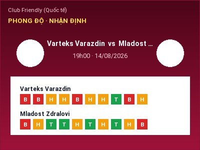 Dự đoán Varteks Varazdin vs Mladost Zdralovi, 19h00 ngày 14/08: Tỷ lệ kèo Club Friendly (Quốc tế)