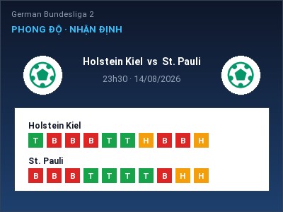 Dự đoán Holstein Kiel vs St. Pauli, 23h30 ngày 14/08: Tỷ lệ kèo German Bundesliga 2