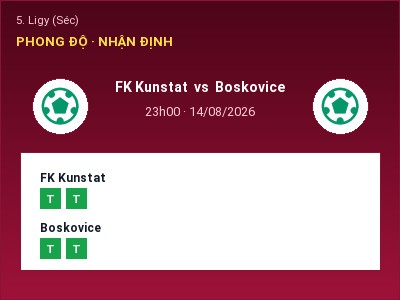 Soi kèo, dự đoán FK Kunstat vs Boskovice 23h00 ngày 14/08: Ba điểm ở lại?