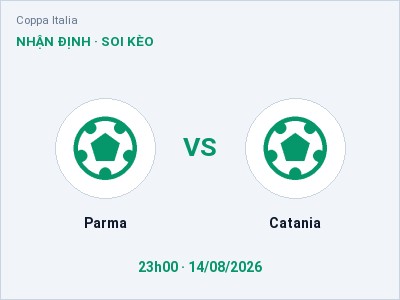 Dự đoán Parma vs Catania, 23h00 ngày 14/08: Tỷ lệ kèo Coppa Italia