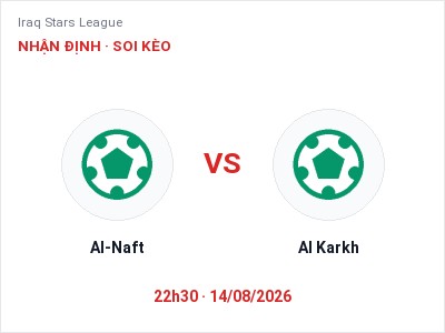 Nhận định kèo Al-Naft vs Al Karkh 22h30 ngày 14/08 – Thế trận giằng co