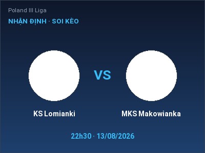Nhận định kèo KS Lomianki vs MKS Makowianka 22h30 ngày 13/08 – Đội khách sáng cửa