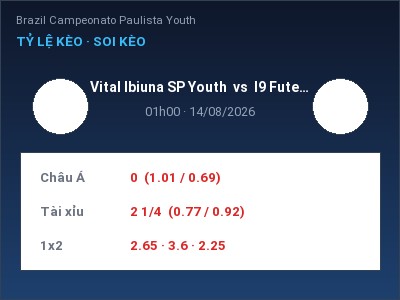Nhận định kèo Vital Ibiuna SP Youth vs I9 Futebol Clube Youth 01h00 ngày 14/08 – Khó cho đội khách