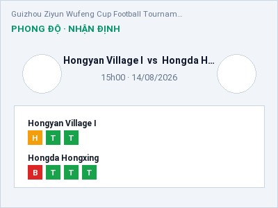 Nhận định bóng đá Hongyan Village Ⅰ vs Hongda Hongxing (15h00, 14/08): Khó cho đội khách