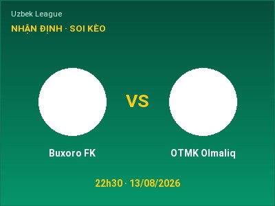 Soi kèo, dự đoán Buxoro FK vs OTMK Olmaliq 22h30 ngày 13/08: Chủ nhà gặp khó