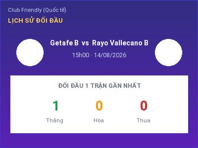 Soi kèo Getafe B vs Rayo Vallecano B 15h00 ngày 14/08: Cửa trên gọi tên chủ nhà