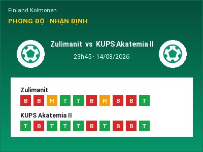 Soi kèo, dự đoán Zulimanit vs KUPS Akatemia II 23h45 ngày 14/08: Cơ hội cho đội khách