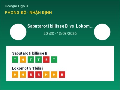 Soi kèo Sabutaroti billisse B vs Lokomotiv Tbilisi 20h30 ngày 13/08: Cửa trên gọi tên chủ nhà