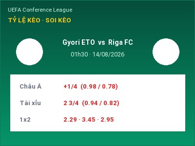 Nhận định Gyori ETO vs Riga FC, 01h30 ngày 14/08: Soi kèo UEFA Conference League