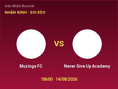 Soi kèo, dự đoán Muzinga FC vs Never Give Up Academy 18h00 ngày 14/08: Cửa trên gọi tên chủ nhà