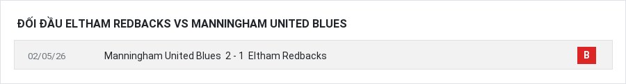 Lịch sử đối đầu Eltham Redbacks vs Manningham United Blues