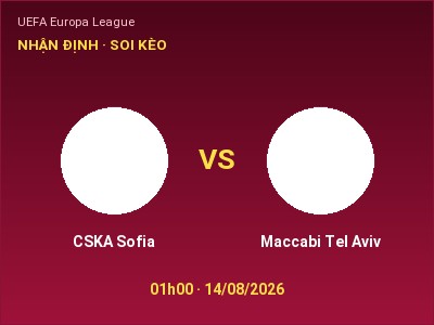 Nhận định kèo CSKA Sofia vs Maccabi Tel Aviv 01h00 ngày 14/08 – Chủ nhà sáng cửa