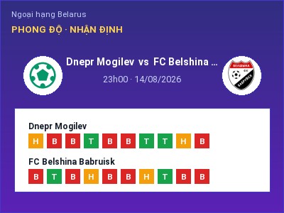 Soi kèo, dự đoán Dnepr Mogilev vs FC Belshina Babruisk 23h00 ngày 14/08: Ba điểm ở lại?
