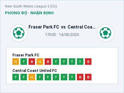 Nhận định bóng đá Fraser Park FC vs Central Coast United FC (17h00, 14/08): Chủ nhà sáng cửa