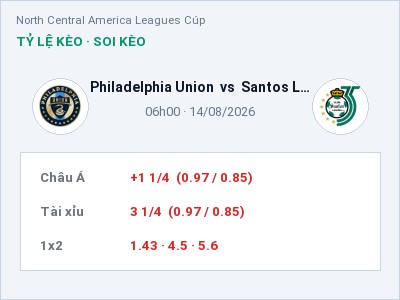 Nhận định kèo Philadelphia Union vs Santos Laguna 06h00 ngày 14/08 – Khó cho đội khách