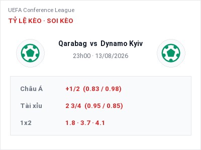 Soi kèo Qarabag vs Dynamo Kyiv 23h00 ngày 13/08: Cửa trên gọi tên chủ nhà