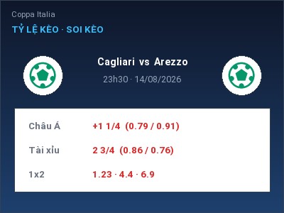 Nhận định kèo Cagliari vs Arezzo 23h30 ngày 14/08 – Chủ nhà sáng cửa