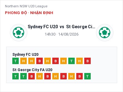 Dự đoán Sydney FC U20 vs St George City FA U20, 14h30 ngày 14/08: Tỷ lệ kèo Northern NSW U20 League