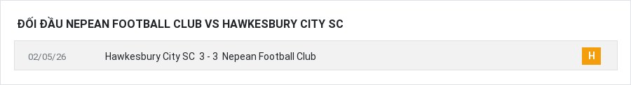 Lịch sử đối đầu Nepean Football Club vs Hawkesbury City SC