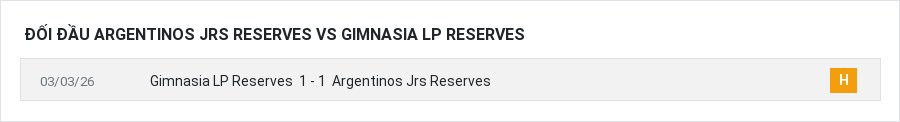Lịch sử đối đầu Argentinos Jrs Reserves vs Gimnasia LP Reserves