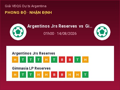 Nhận định kèo Argentinos Jrs Reserves vs Gimnasia LP Reserves 01h00 ngày 14/08 – Khó cho đội khách