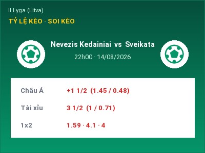 Soi kèo Nevezis Kedainiai vs Sveikata 22h00 ngày 14/08: Cửa trên gọi tên chủ nhà