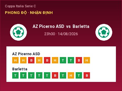Dự đoán AZ Picerno ASD vs Barletta, 23h00 ngày 14/08: Tỷ lệ kèo Coppa Italia Serie C