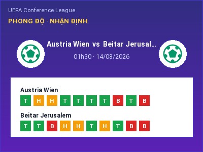 Nhận định bóng đá Austria Wien vs Beitar Jerusalem (01h30, 14/08): Chủ nhà sáng cửa