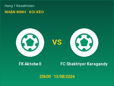 Nhận định bóng đá FK Aktobe II vs FC Shakhtyor Karagandy (20h00, 13/08): Chủ nhà gặp khó
